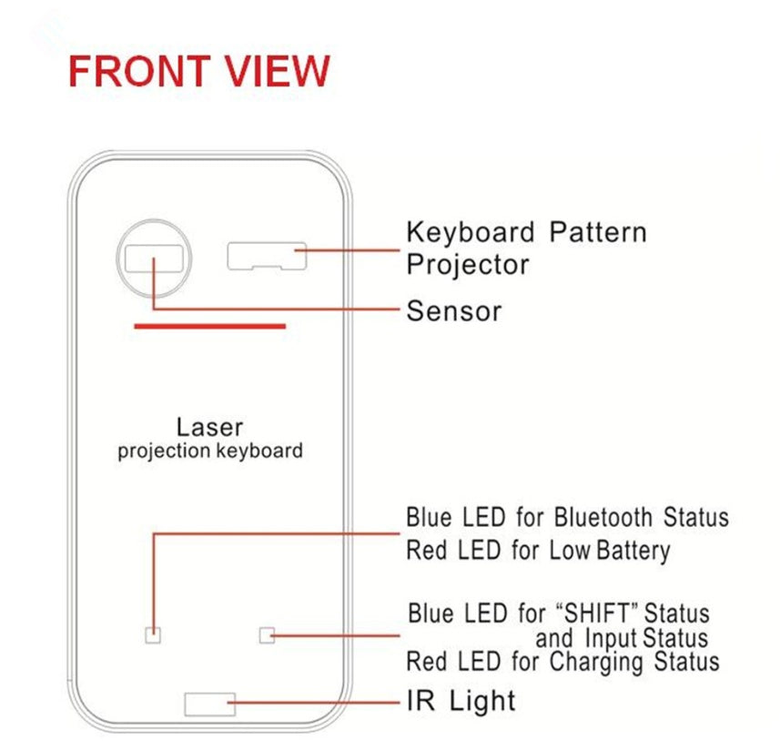 Projector Keyboard for Computer iPad(Phone) Laptop with Mouse