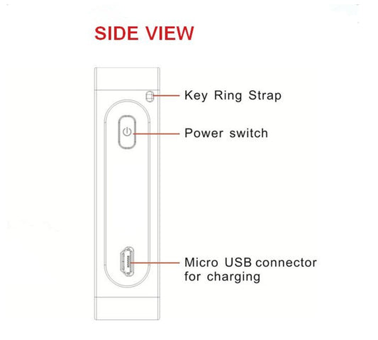 Projector  Keyboard for Computer iPad(Phone) Laptop with Mouse